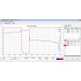USA Stocks Rept 345ah 3.2v Lifepo4 Battery Grade A Solar Battery With Laser Welded Studs